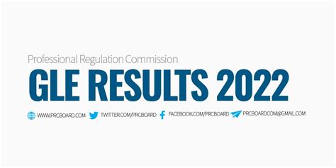 GLE RESULTS: November 2022 Geology Licensure Exam Passers, Top 10.